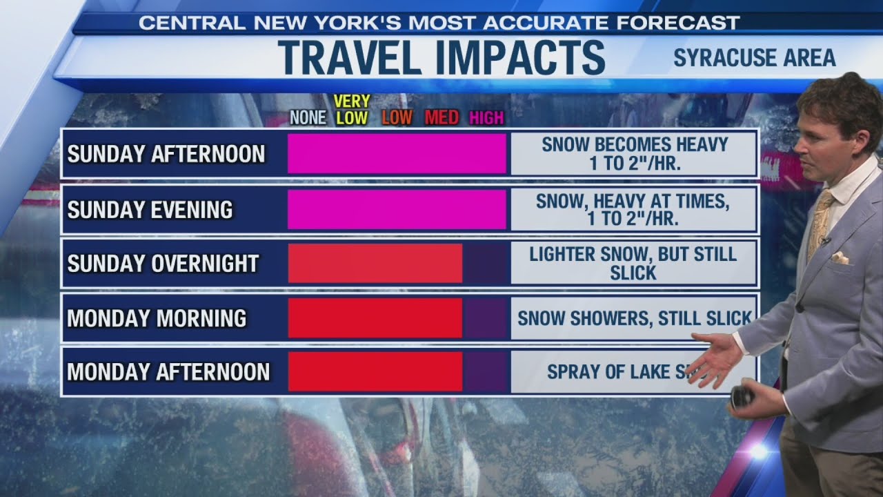Storm Team Forecast: Midday Update Sunday 1-25-26