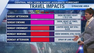 Storm Team Forecast: Midday Update Sunday 1-25-26