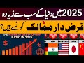 Top Debt-Ridden Countries of 2025! Shocking Global Debt List Revealed