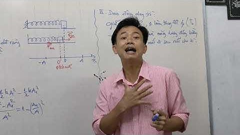 vật lý 12. Bài 4. Dao Động Tắt Dần. Dao Động Cưỡng Bức