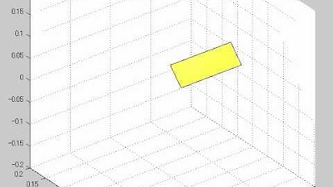 MATLAB Animation Example, Patch