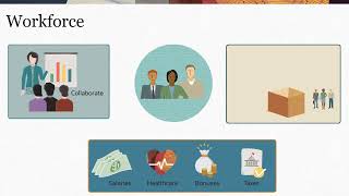 Entering Planning Data in Workforce video thumbnail