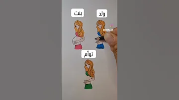 شكل البطن حسب الجنين بتتفقي مع الفيديو أمومة حب تربية دعم اكسبلور 