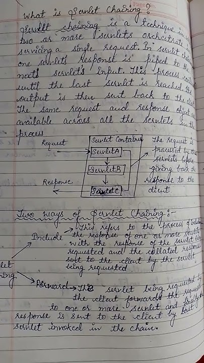 Servlet chaining in Java... - YouTube