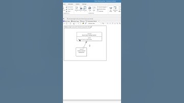 Introduction to SysML Block Definition Diagrams SHORT