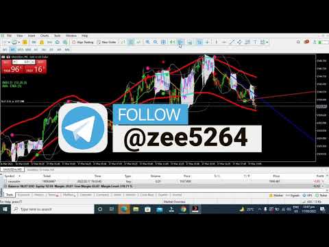 forex scalping strategy|Xuausd killing system|gold trading|m5 scalping trading|accurate Wing system