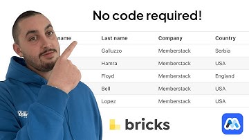 Build Responsive, Semantic HTML Tables in Bricks Builder