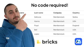 Build Responsive, Semantic HTML Tables in Bricks Builder