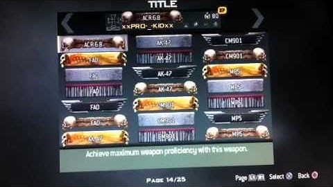 Mw3 Unlock all + 20th prestige