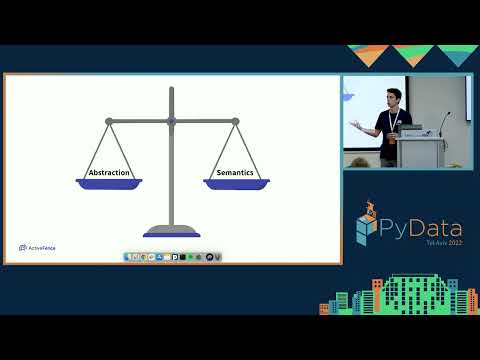 Matar Haller & Noam Levy: Constructing & Querying Data Model for Online Harm  | PyData Tel Aviv 2022