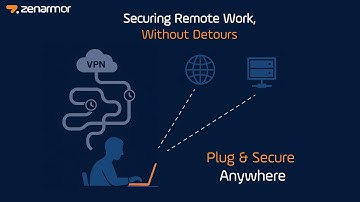 Securing the Remote Workforce, Without the Bottlenecks