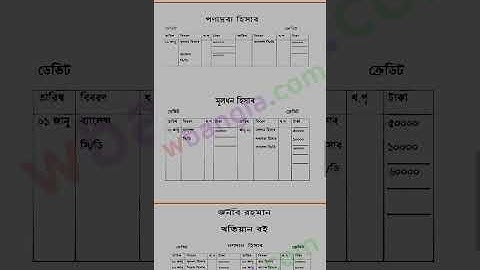 এইচএসসি ২০২১ হিসাববিজ্ঞান ৩য় সপ্তাহের এসাইনমেন্ট /HSC 2021 accounting 3rd week assignment