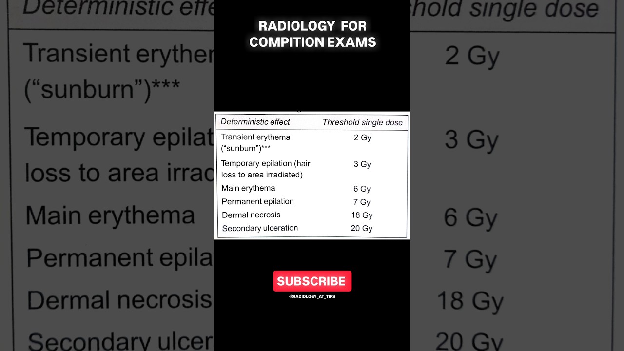 RADIOLOGY FOR COMPITION EXAMS 