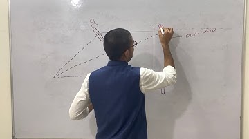 Steering system (lecture-1)