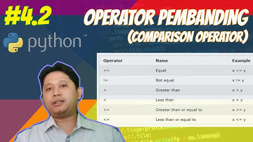 #4.2 Belajar Pyhton mengenal operator comparison untuk pemula