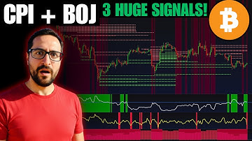 CPI & Bank of Japan Event: Bitcoin Price Levels to Watch