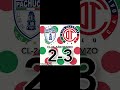 Pachuca vs. Toluca J-13 CLAUSURA 2024 Liga MX (cláusula 2/3)