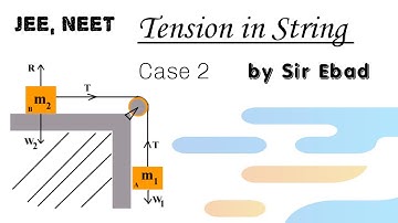 Motion of bodies connected by a string (both cases)