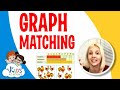 Bird Counting and Graph Analysis