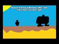 dadish 2 herbejo meadow 16bit snes sct style remix