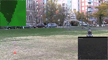CANINE - GRASP Lab, UPenn