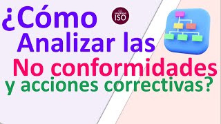 No conformidades y Acciones Correctivas Preventivas y de Mejora ISO 9001:2015