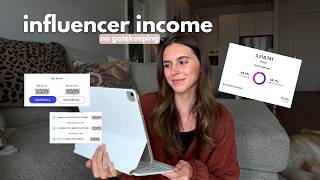 how much I made last month as a full time influencer