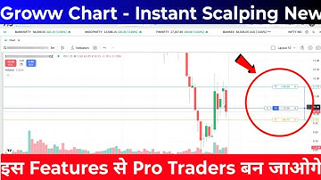 Groww Chart par Option Trading kaise karen | Groww Instant SL & Target Features for Scalping New