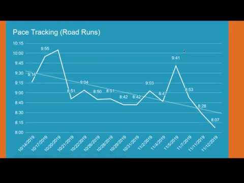 How to Connect Strava to Google Sheets (NO CODING, NO FORMULAS)