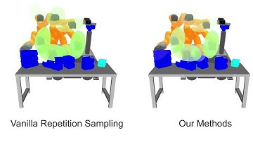 Visual Repetition Sampling for Robot Manipulation Planning