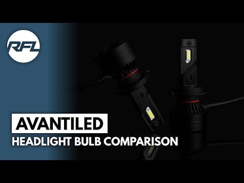 AHARON AvantiLED LED plug and play headlight bulb (H1 / H4 / H7 LED)