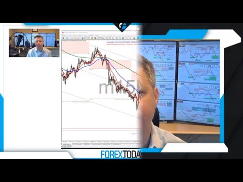 Forex.Today:  Live Forex Training for Beginner Traders! – Thursday 27 FEB  2020