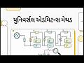 Lecture 2 Chapter 3 AC Fundamentals (Gujarati)
