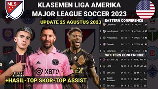 Klasemen Liga Amerika 2023 Hari Ini 25 Agustus 2023 - Major League Soccer | MLS Standings 2023