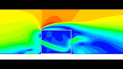 Natural ventilation of building simulation with ANSYS FLUENT