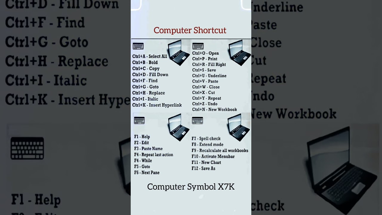 Windows Shortcut Keys...