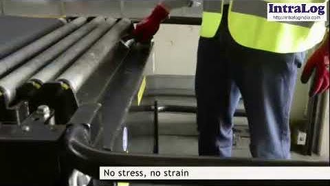 Unloading Loose Cargo With Mobile Telescopic Belt Conveyors