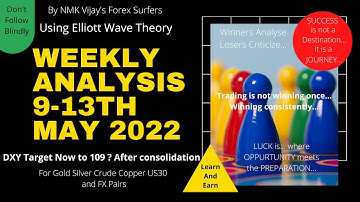 Gold Silver Copper Crude US 30 BTC And FX Weekly Analysis For 9-13th May 2022 | Using Elliott Wave