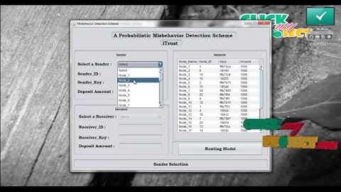 IEEE Projects 2013 | A Probabilistic Misbehavior Detection Scheme towards Efficient