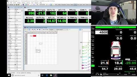 KPro Live Training: All Motor K20a2 EK Civic Part 3 | Evans Performance Academy