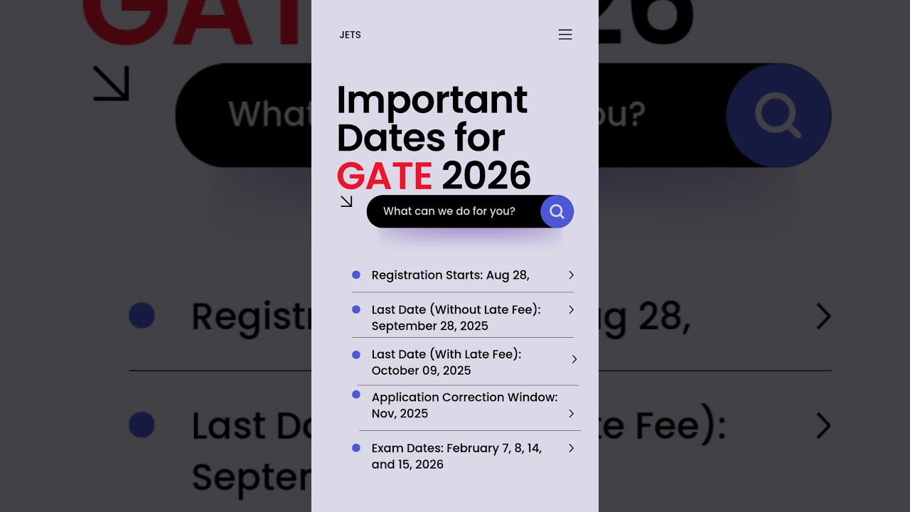 Important Dates for GATE 2026