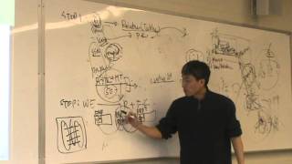 Lec7 (part 1 of 2)  Chapter 9