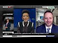 Markets Update 18 May 2026 