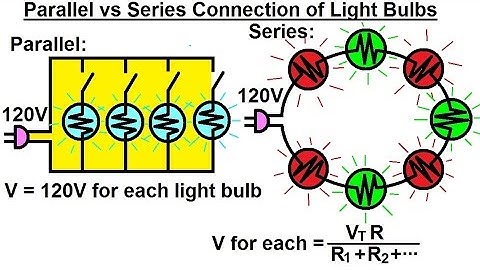 Electrical Engineering: Basic Laws (24 of 31) Parallel vs Series Connection to Light Bulb