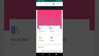 Risk Management Mobile App