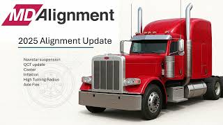 2025 Update MD Alignment