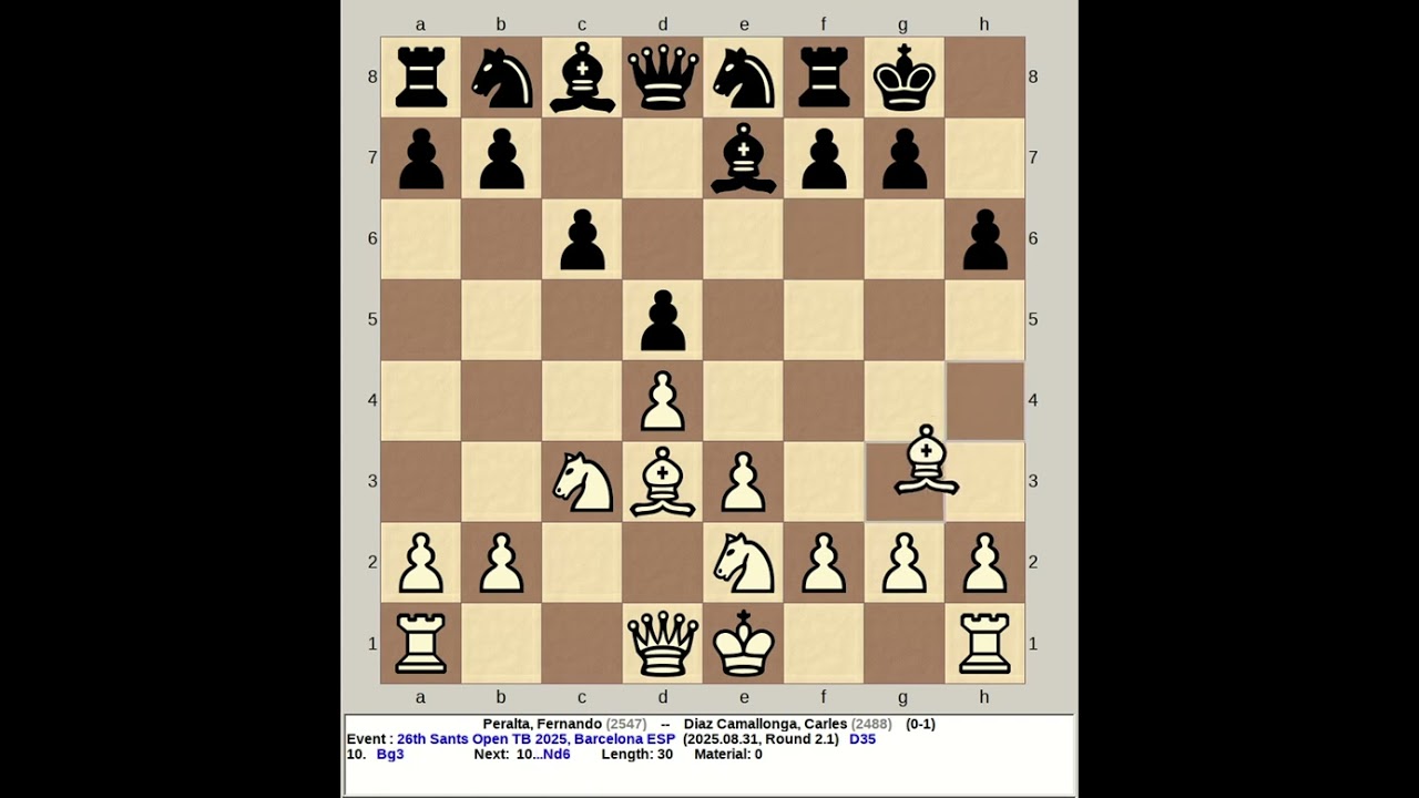 Peralta, Fernando vs Asis Gargatagli, Hipolito | 26th Sants Open TB Chess 2025, Barcelona Spain
