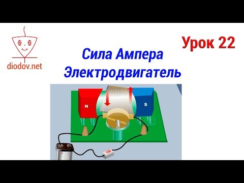Урок 22. Сила АМПЕРА | Как работает Электродвигатель