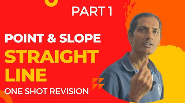 Straight line | point & slope | class 10 | ANIMATION | IIT JEE. P1