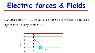 An electric field E = 100,000i N/C causes the 5.0 g point charge to hang at a 20° angle.
